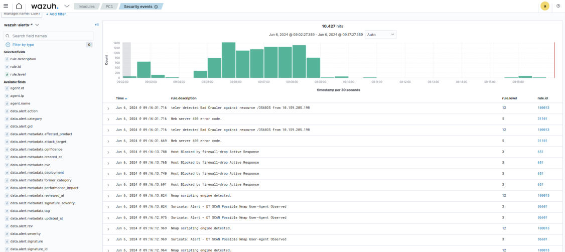 Nmap Scan Alert
